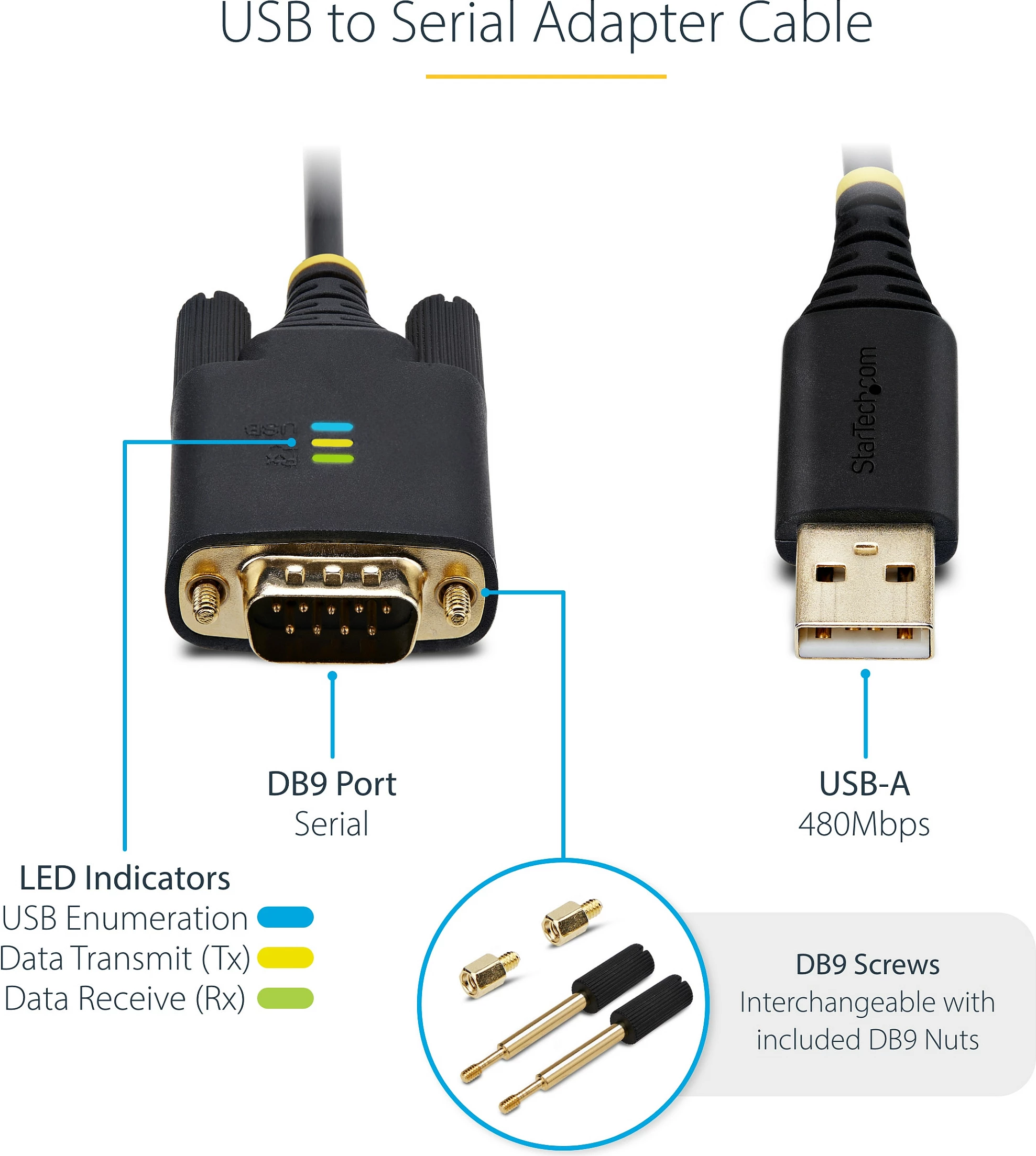 Kabllo adapter StarTech USB-A në Serial RS232 DB9, 2m, FTDI, e zezë