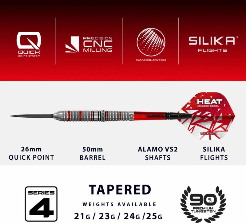 Atlete shigjetash Harrows për të gjithë, të kuqe e zeza