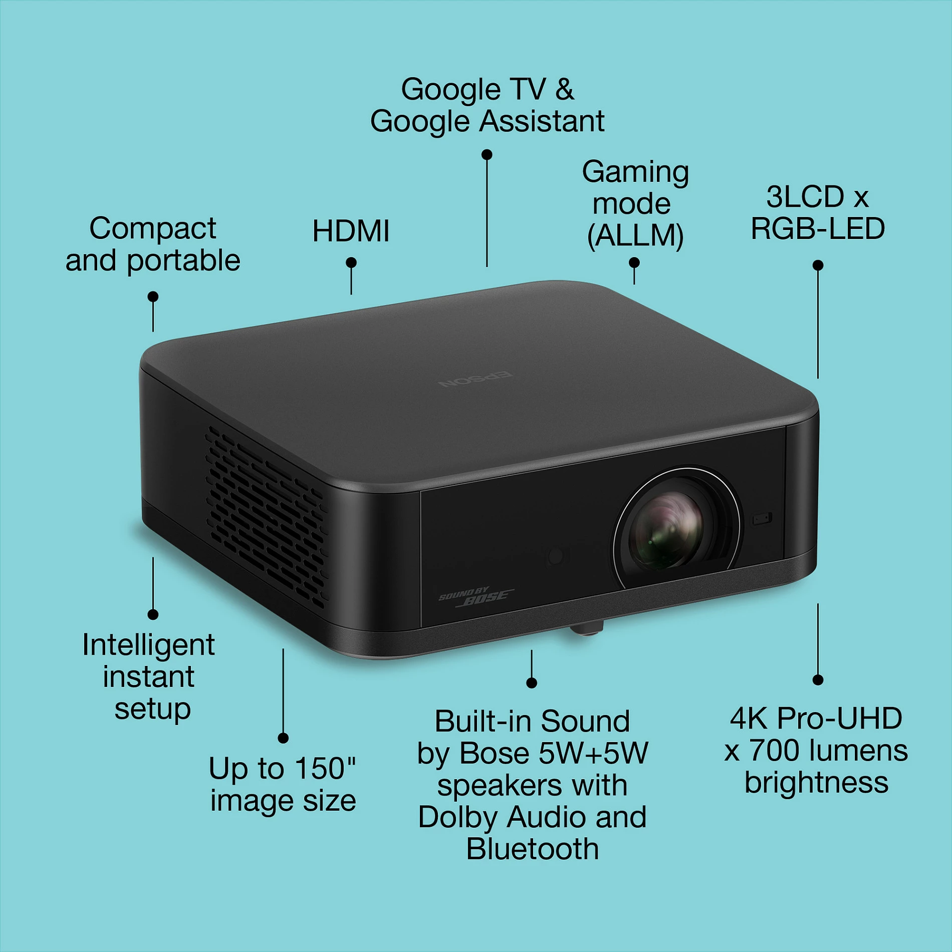 Projektor portativ Epson Pop EF-62B, Full HD 1920x1080, HDR10/HLG, Wi‑Fi/Bluetooth, 700 lumen, i zi