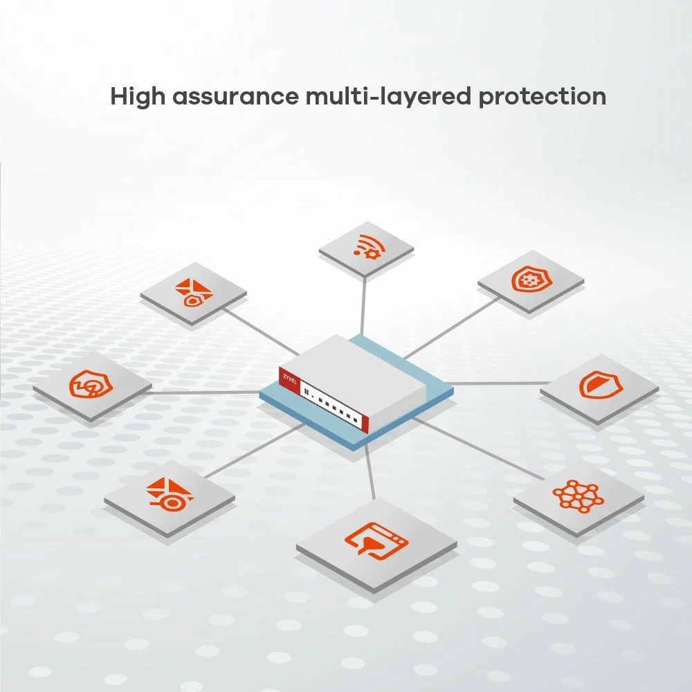 Firewall Zyxel USG FLEX500 H Series USGFLEX500H-EU0102F, 2.5 Gbps, 10 porte, PoE+, E kuqe/E bardhë