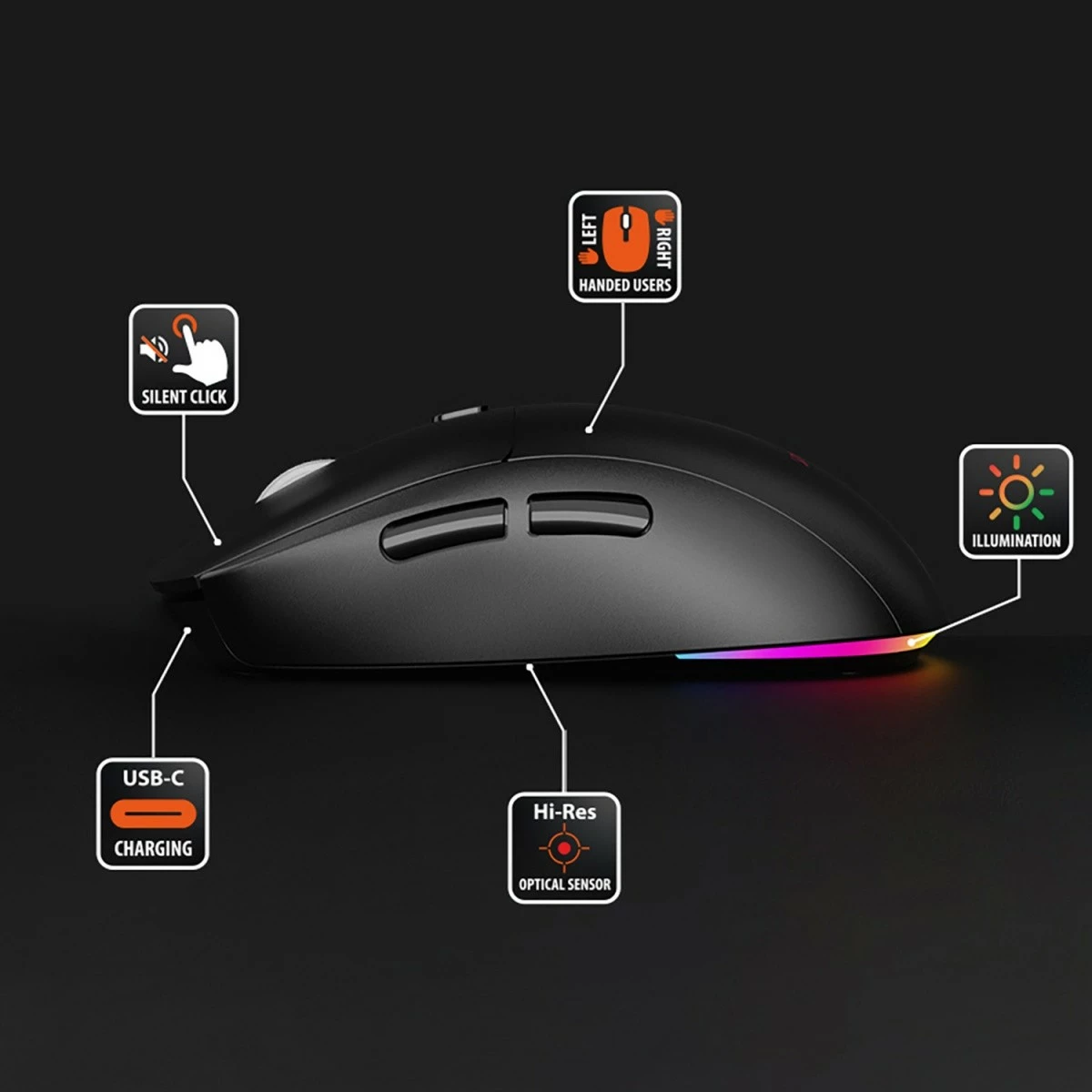 Maus pa kabllo Media-Tech MT1124 2-në-1 BT 5.0/RF 2.4GHz 1200-3200 DPI USB-C i rikarikueshëm ndriçim RGB, e zezë