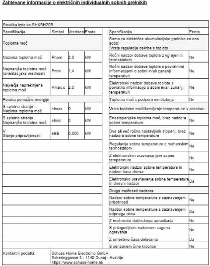 Ngrohës muri me ventilator për banjo SHE SHXBH20R 2000W, IPX2, me telekomandë, i zi