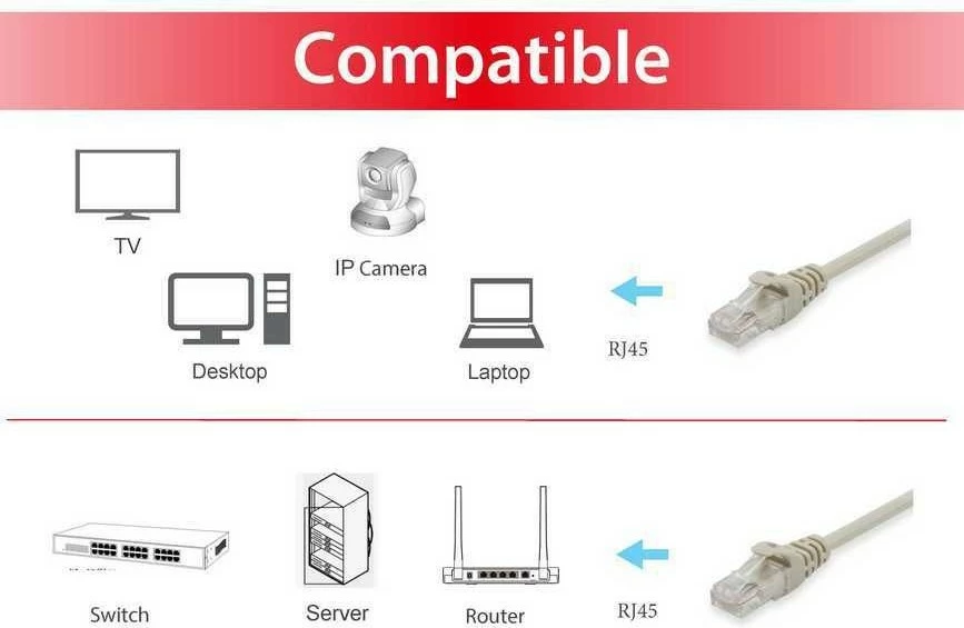 Kabllo rrjeti Cat6 Equip 10m, RJ-45, bezhë