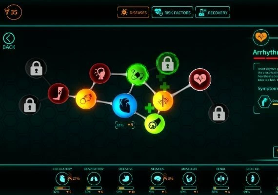 Bio Inc. Redemption EN/DE/FR/RU Global