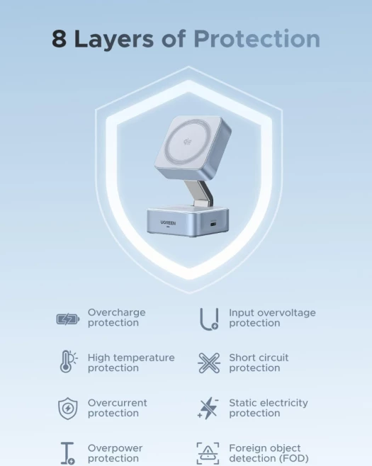Karikues wireless magnetik 2-në-1 UGREEN MagFlow 55960B Qi2 25W, gri, me kabllo USB-C 1 m