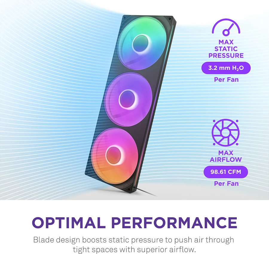 Ventilatorë për kasë NZXT F420 RGB Core, 3x140mm, PWM, ARGB, i zi