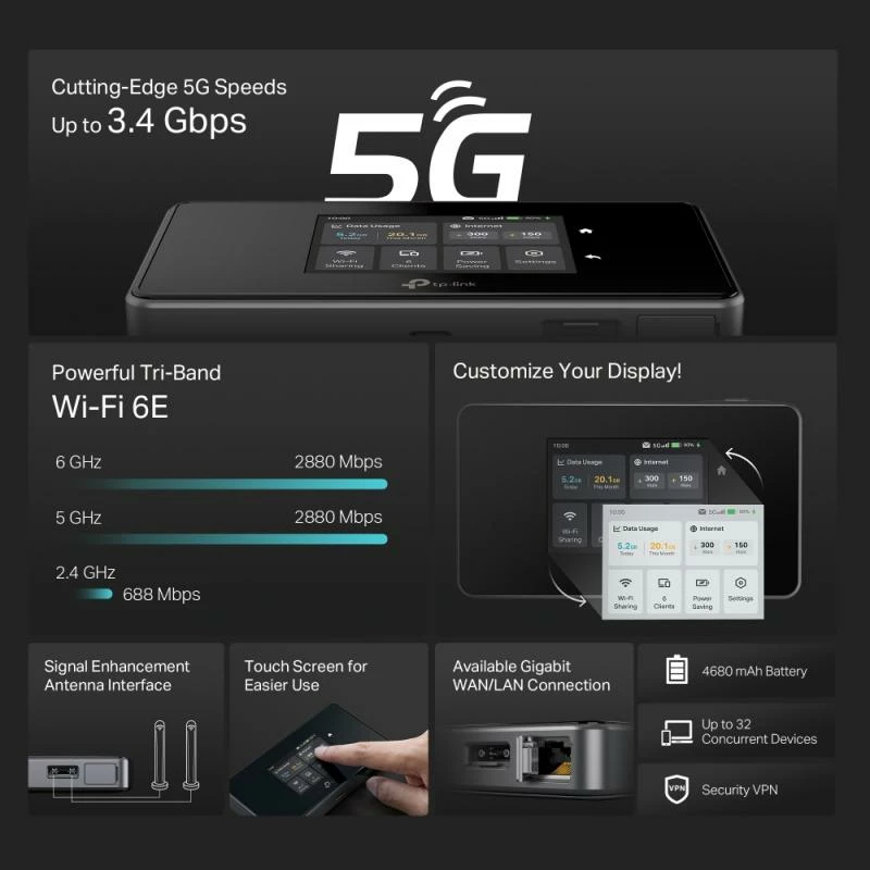 Router mobil 5G TP-Link M8550, Wi‑Fi 6E, ekran me prekje, WireGuard VPN, i zi
