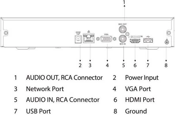 Regjistrues video rrjeti DAHUA NVR4108HS-4KS3, i zi