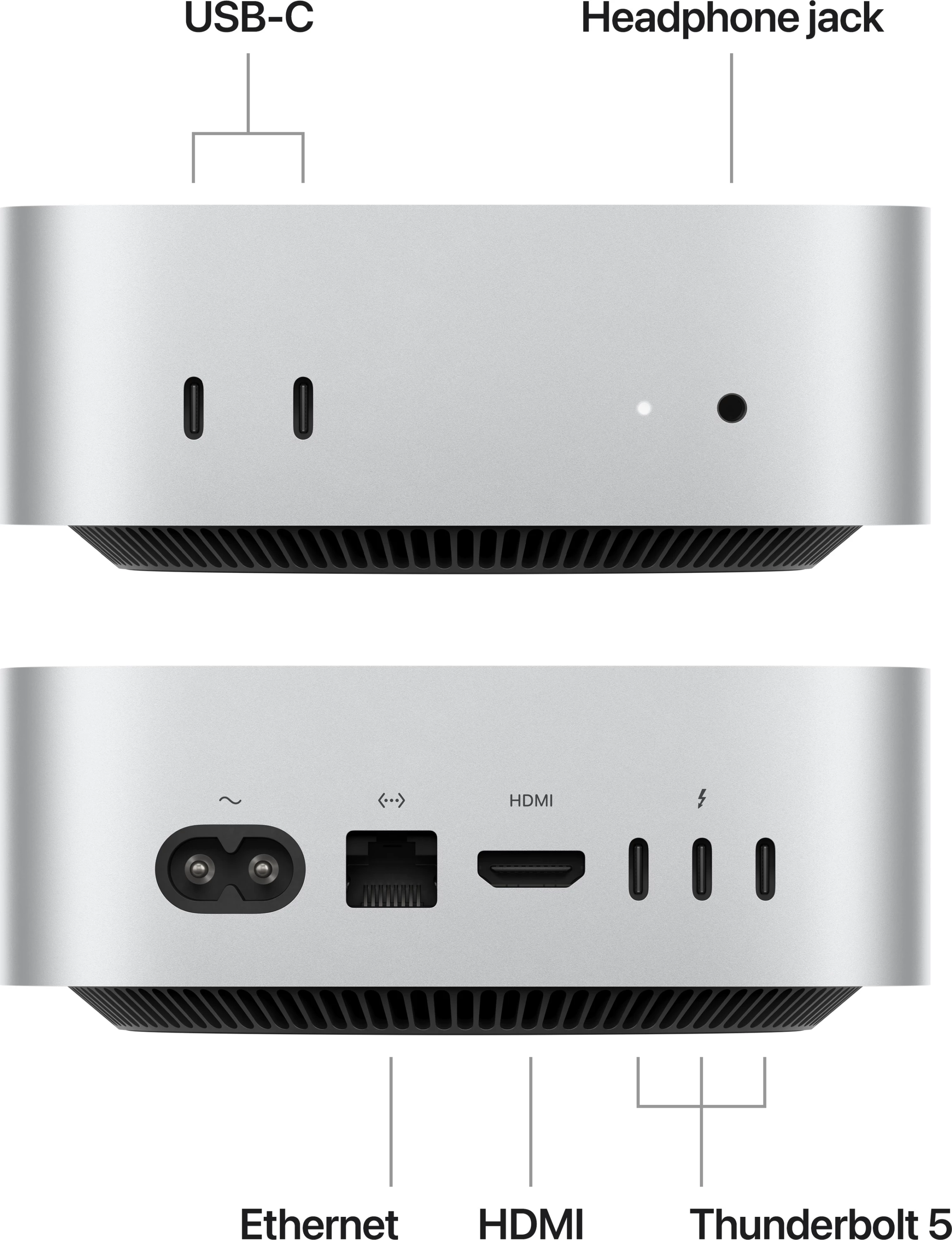 Mac mini: M4 Pro 12/16, 24GB, 512GB SSD