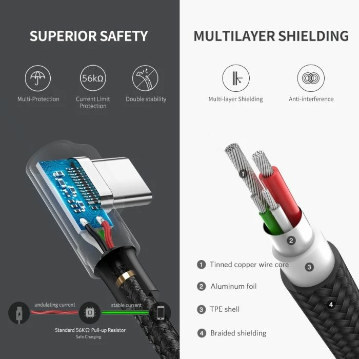 Kabllo USB-A 2.0 në USB-C me kënd UGREEN 50941 1 m, QC 3A, Polybag, e zezë/gri