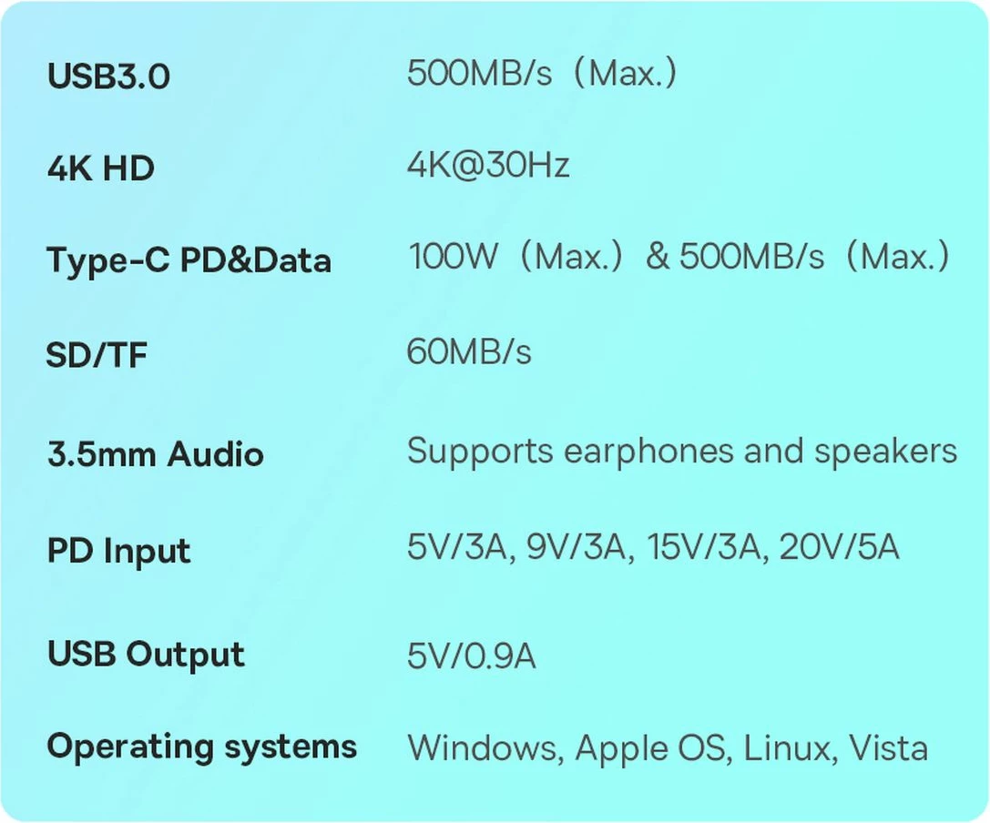 HUB Baseus PadJoy 6-në-1, USB-C, për tabletë/celular, Gri e errët