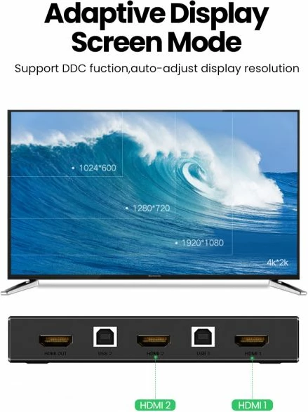 Switch KVM HDMI UGREEN 50744 2x1 4K@30Hz me hub 4xUSB 2.0, i zi, në kuti