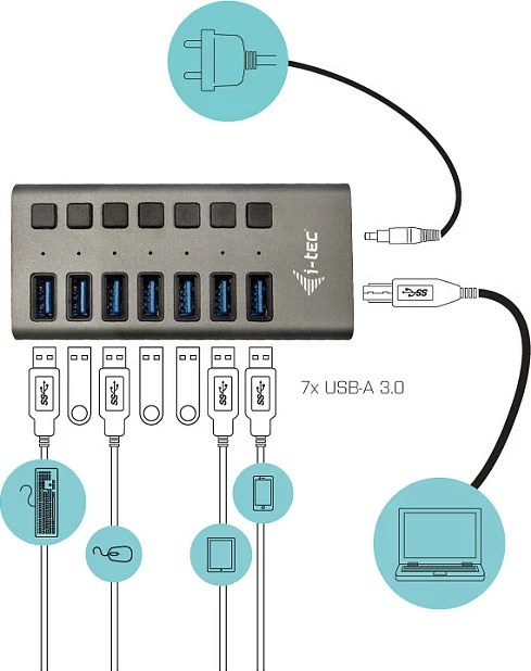 HUB USB 3.0 I-Tec 7 porta, 36W, alumini, gri