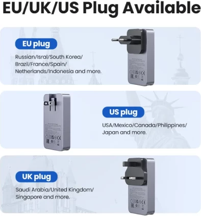 Karikues UGREEN Nexode Pro 65W, 3 porta USB (2x USB-C + 1x USB-A), GaN ultra i hollë, MPN 25356, gri