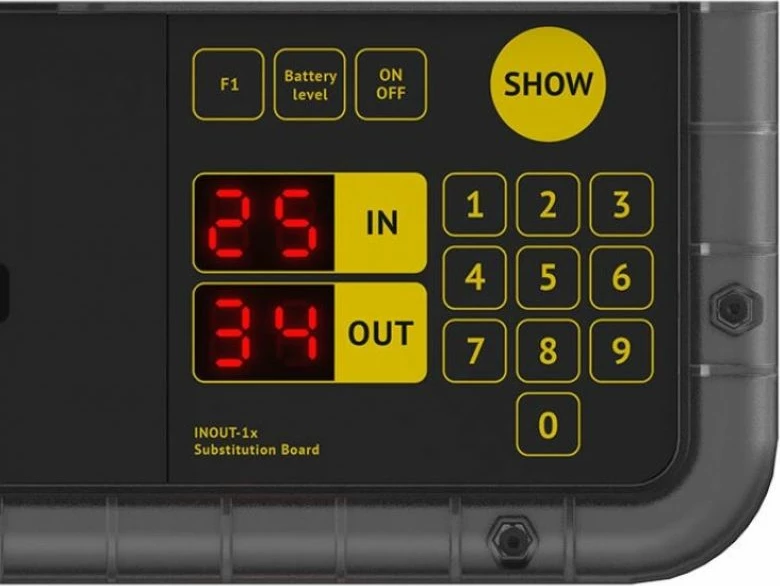 Tabelë elektronike zëvendësimesh Yakima S04469 INOUT-8, e zezë, dyanshme