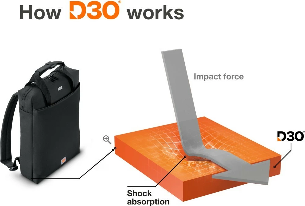 Çantë shpine për laptop Hama Extreme 16.2 inç, e zezë