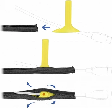 Mjet tërheqës për mëngë kabllosh DeLOCK, set 4 copë, plastike, e verdhë