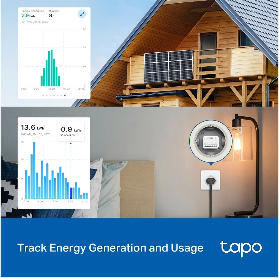 Aktuator switching TP-Link Tapo S110E(UN), 7 kanale, 150 W, 2.4 GHz, i bardhë