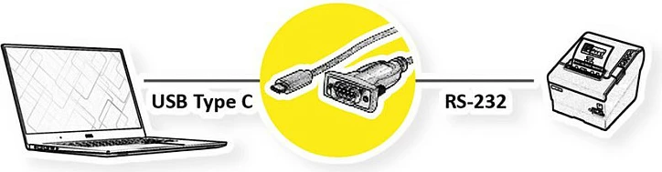Kabllo konvertuese VALUE USB-C në RS232 (DB9), 1.8 m, e zezë