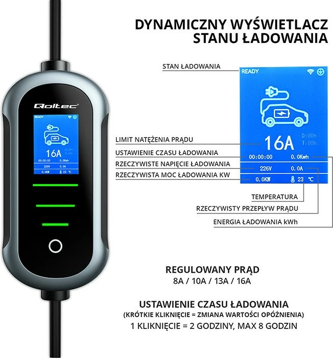 Karikues mobil për automjet elektrik Qoltec 52436, Type 2, 11kW 400V trefazor, Wi‑Fi TUYA Smart Life, ekran LCD 2.4", kabllo 5m, IP65 IK09, i zi/jeshil