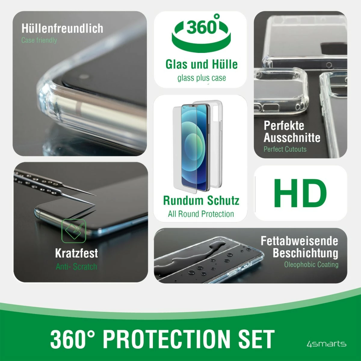 Mbështjellës 4smarts 360 Starter X-Pro Full Cover Glas për iPhone 14, transparent