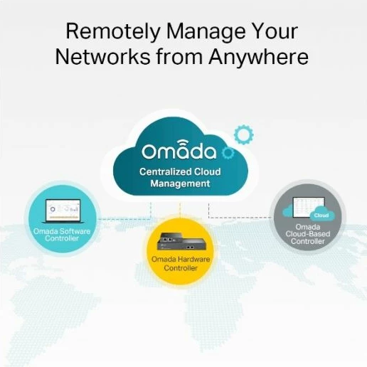 Switch TP-LINK JetStream TL-SG3428MP 28-Port Gigabit L2+ Managed me 24-Port PoE+ 384W, i zi