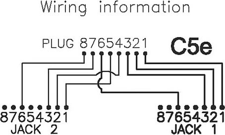 Adapter T VALUE Cat.5e Class D STP, splitter RJ45 i mbrojtur