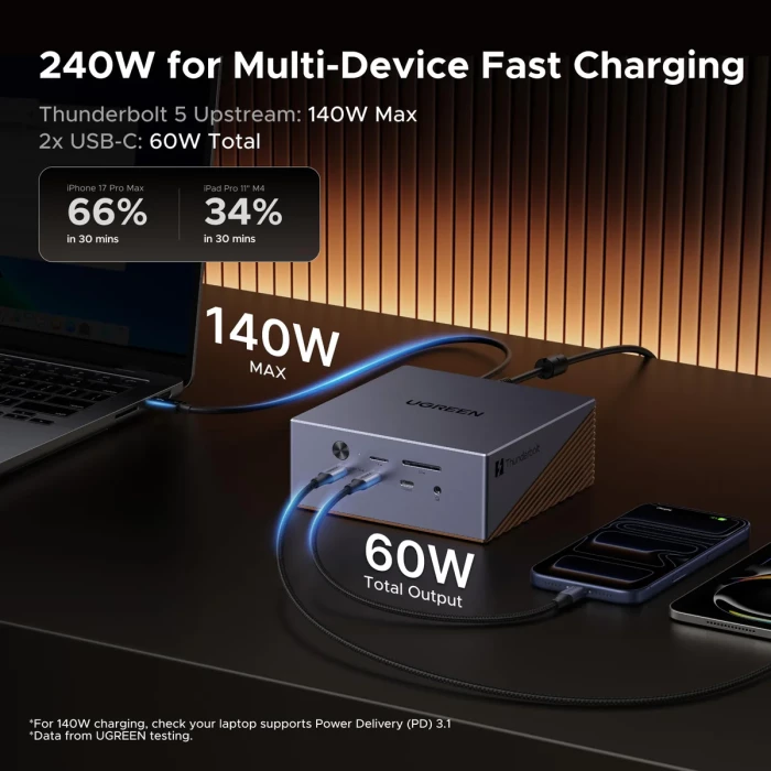 Stacion dokimi Thunderbolt 5 UGREEN Revodok Maxidok 85590F 17-në-1, 8K@60Hz, 240 W, M.2 NVMe, gri