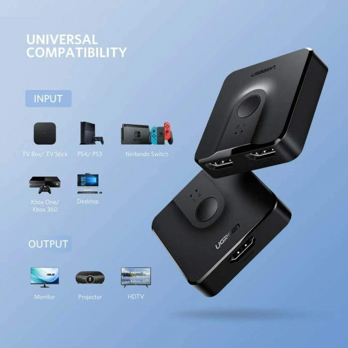 Switch HDMI UGREEN 50966 2x1 HDMI 2.0 bi-directional 4K@60Hz me telekomandë, zi, 1 copë