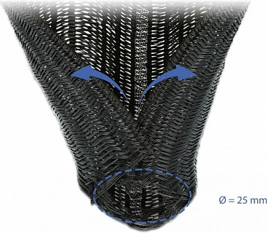 Mbështjellës gërshetuar për kabllo DeLOCK, 5 m x 25 mm, vetë-mbyllës, i zi