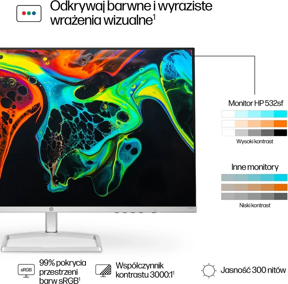Monitor HP LED 31,5" 532sf, 100Hz, Argjendtë