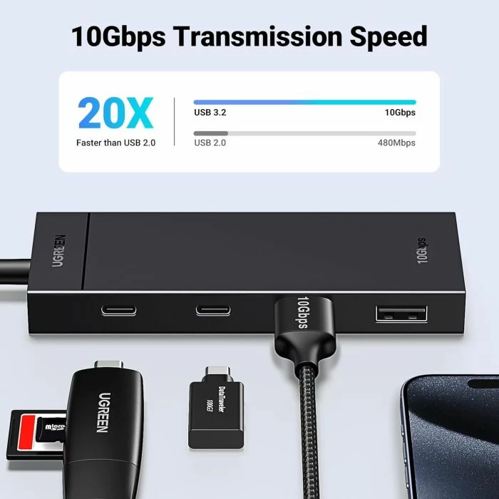 Hub USB-C UGREEN 35583 10Gbps 2x USB-C 3.2 Gen 2 + 2x USB-A 3.2, i zi