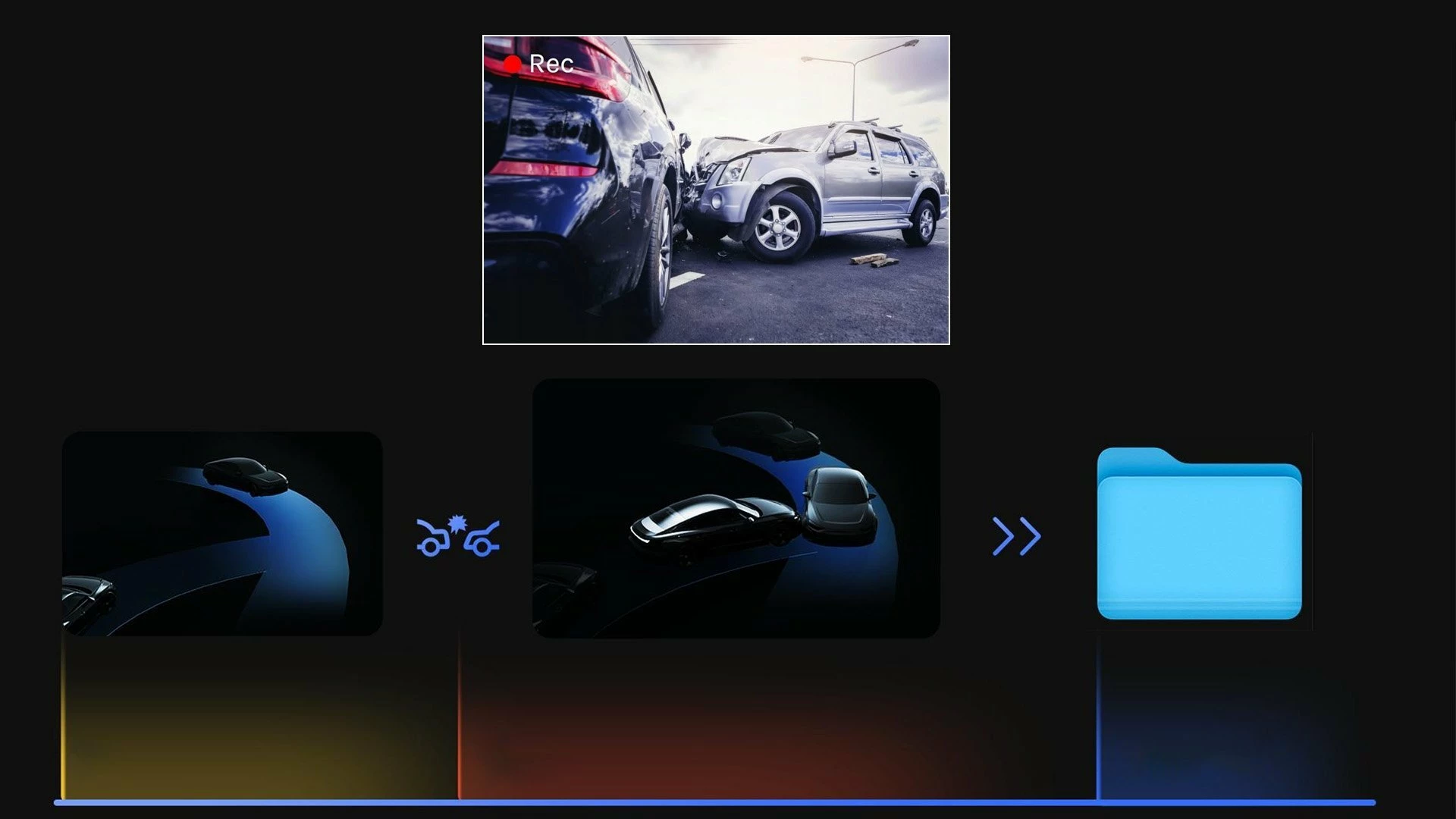 Kamerë regjistruese për veturë 70mai A510 HDR + kamerë mbrapa RC11, 1944p, GPS, ekran 2", e zezë, set