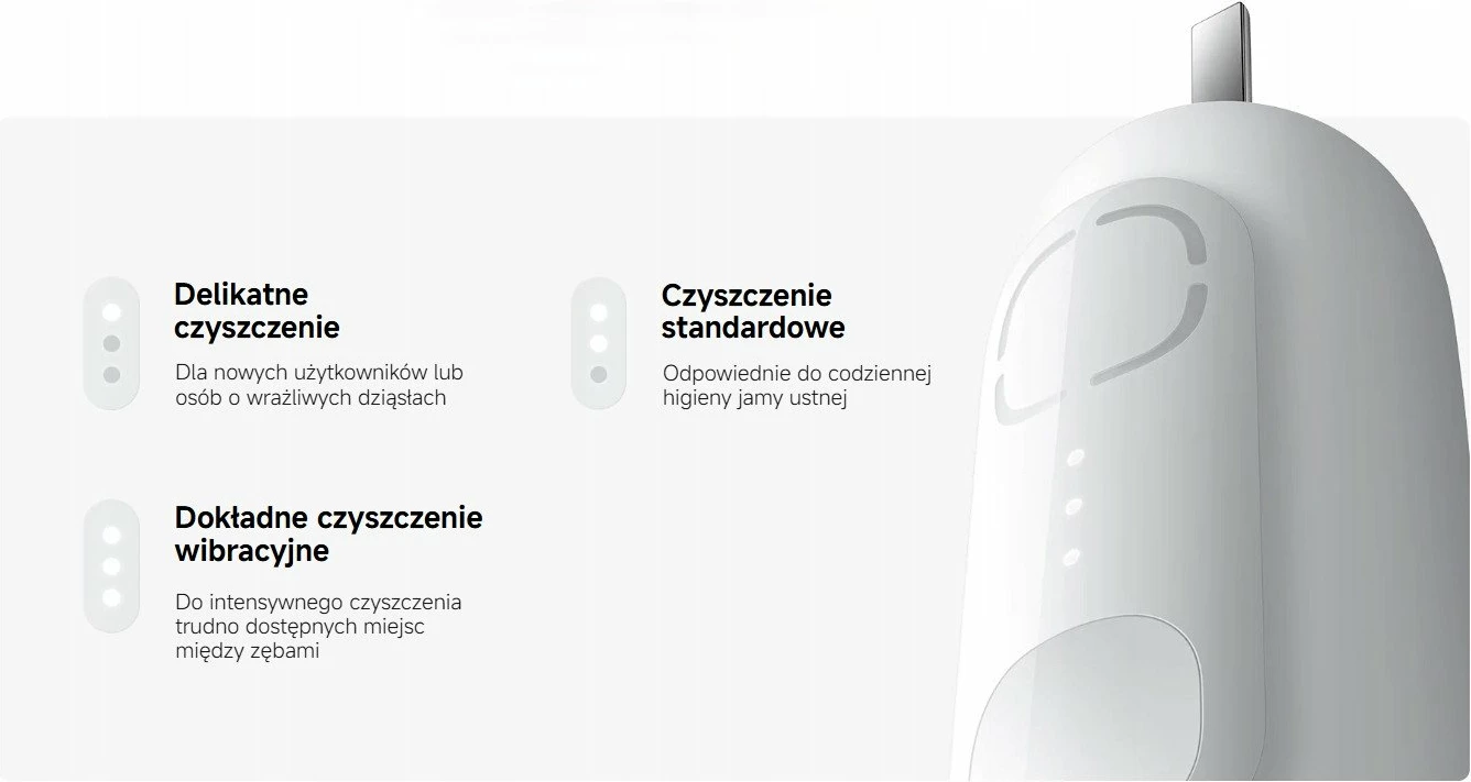 Furçë elektrike për dhëmbë Xiaomi MES609 2000mAh 3 moda Type-C IPX8 e bardhë