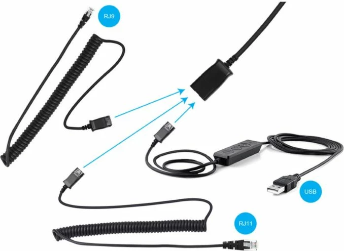 Kufje me mikrofon Sandberg Headset Pro Stereo 126-30, USB + RJ9/RJ11, të zeza, set me kabllo