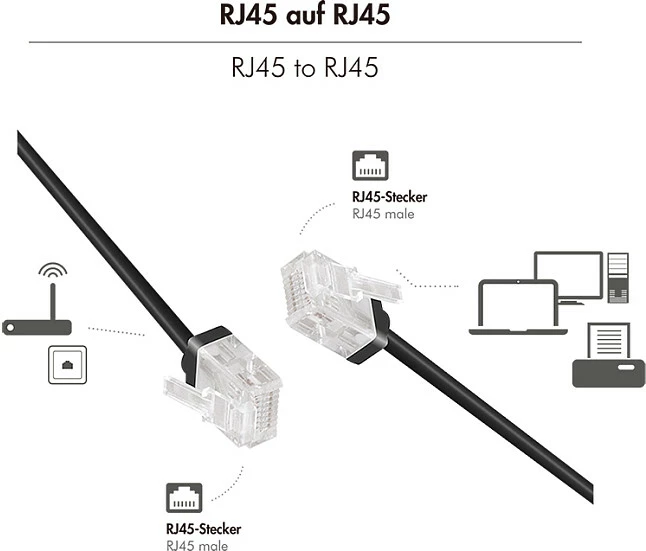 Kabllo rrjeti LogiLink Cat.6A U/UTP Slim High-Flex 0.15 m, e zezë