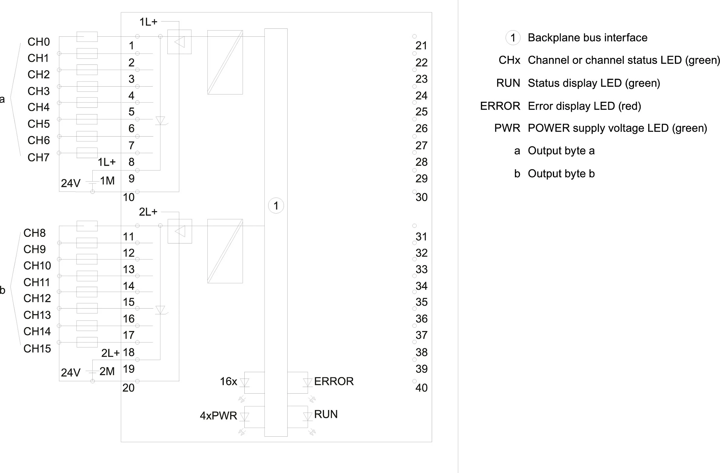 Modul dalje digjitale Siemens SIMATIC S7-1500 6ES7522-1BH10-0AA0, DQ16, 24V DC, 0.5A, gri