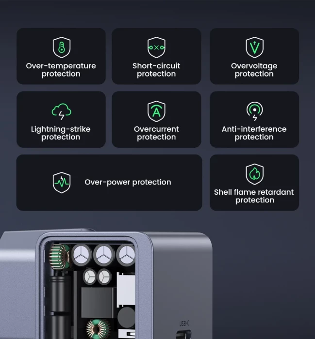 Karikues USB-C UGREEN Nexode S 30W GaN (MPN 35041), gri