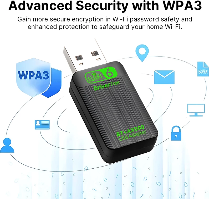 Adaptor USB WiFi 6 & Bluetooth 5.4 për Lidhje Ultra të Shpejtë – AX900