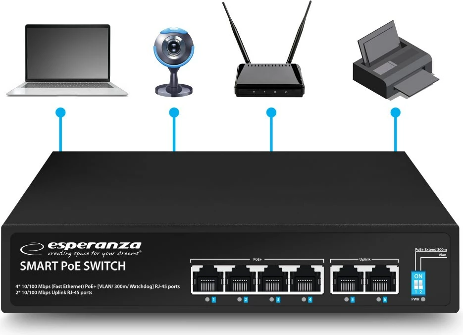 Switch Esperanza ENS105, 6 porta, PoE, 10/100, 60W, Zi