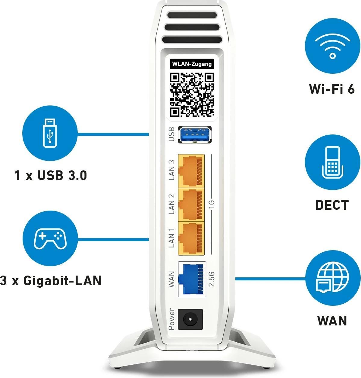 Router tavoline AVM FRITZ!Box 4060, Wi-Fi 6 (802.11ax), Tri-band (2.4 GHz / 5 GHz / 5 GHz), i bardhë