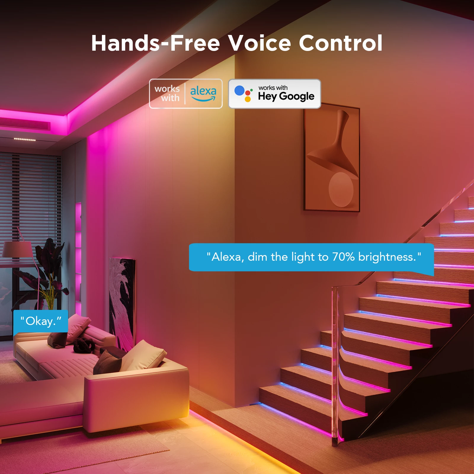 Shirit LED RGBIC Govee Strip Light S 5m, Wi‑Fi