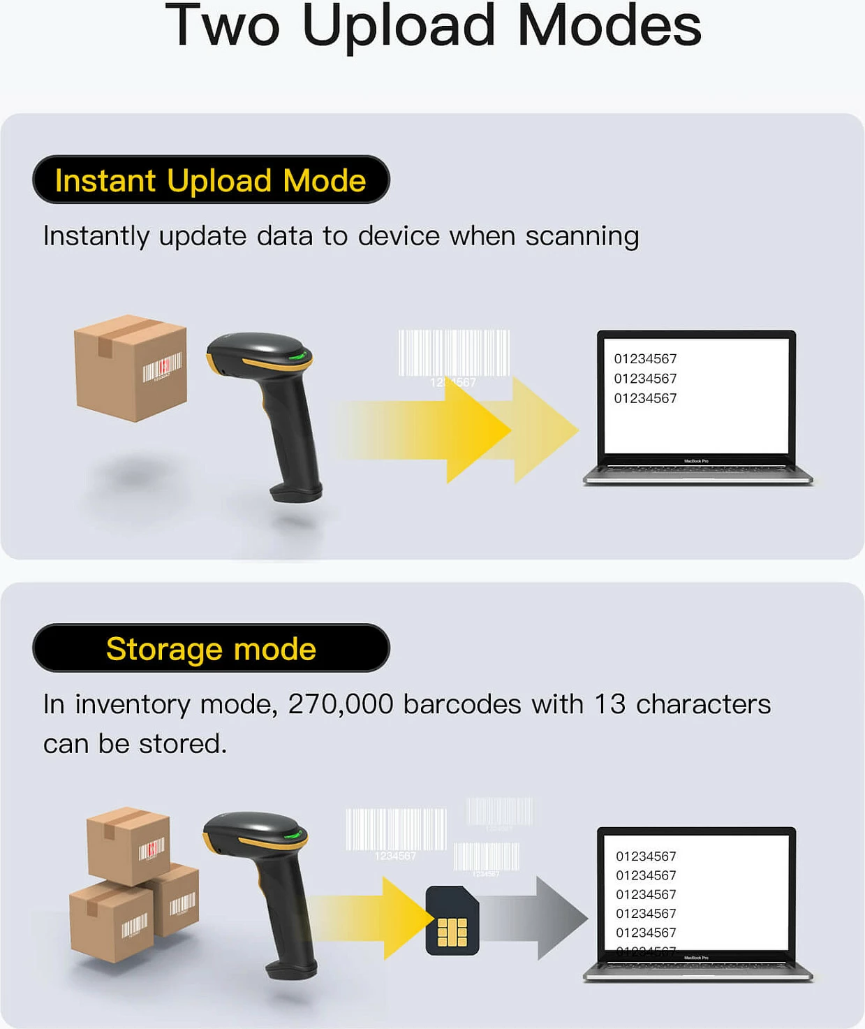 Skaner barkodi Inateck BCST-36, 2D, Bluetooth/USB, me bazë karikimi, Zi/Verdhë