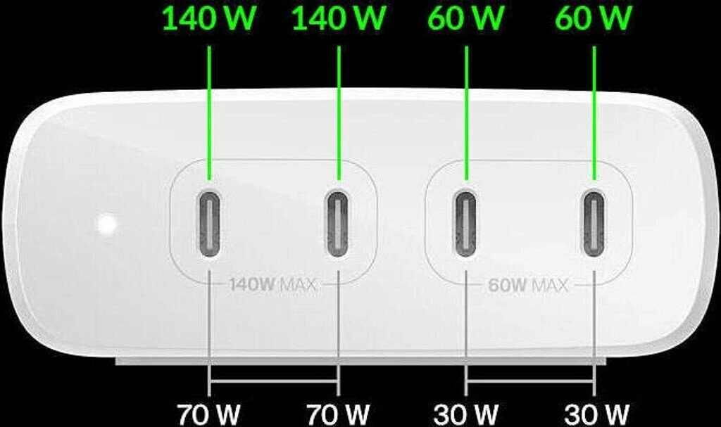Belkin BOOST CHARGE PRO 200W 4-Port USB-C GaN Charger - White