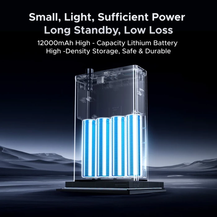 UPS UGREEN US3000 120W 12000mAh gri