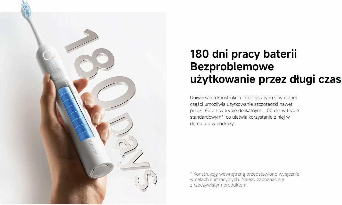 Furçë elektrike për dhëmbë Xiaomi MES609 2000mAh 3 moda Type-C IPX8 e bardhë