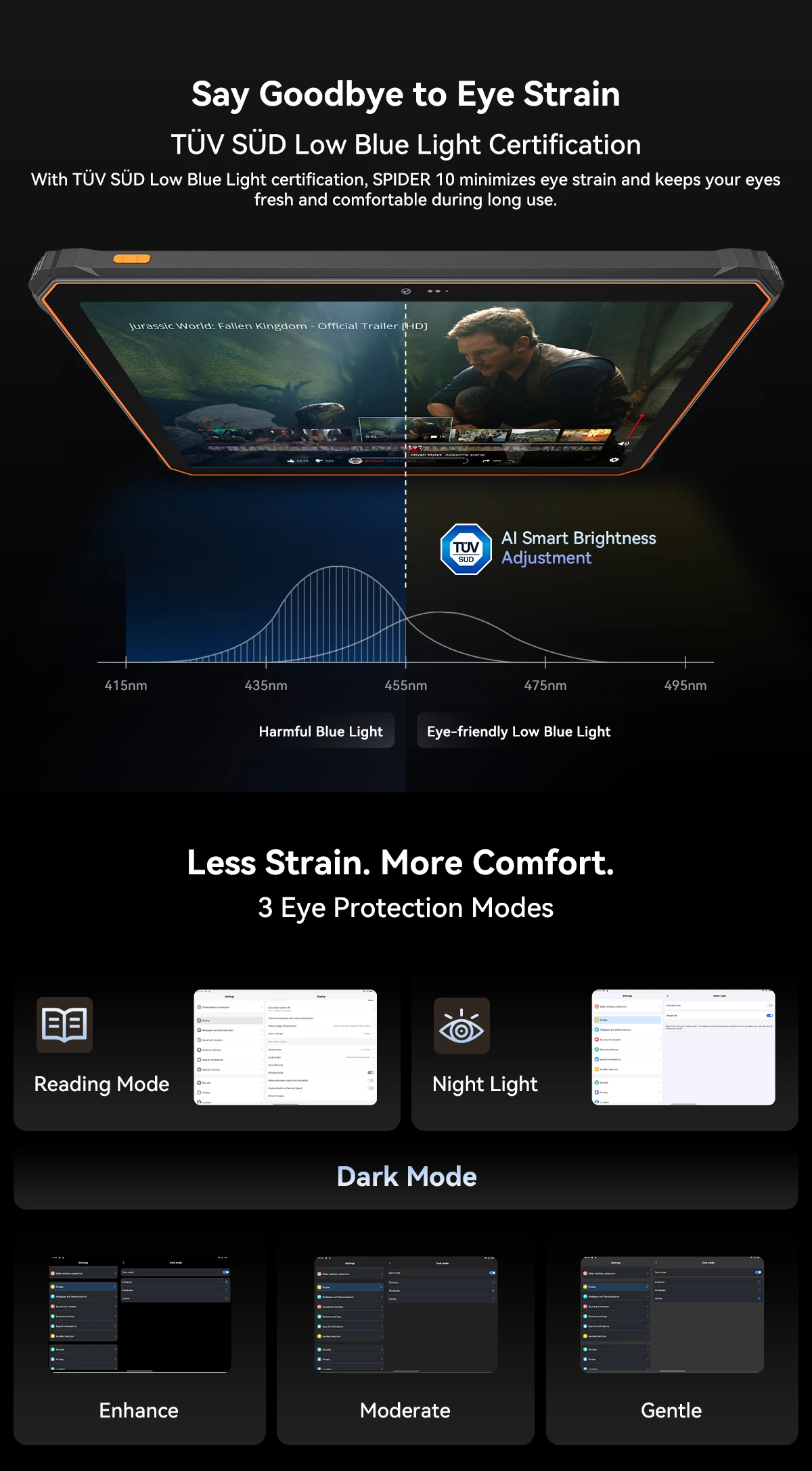 tablet robust Oscal Spider 10 11\" 8GB+256GB 20000mAh IP68/IP69K Android 15, e zezë