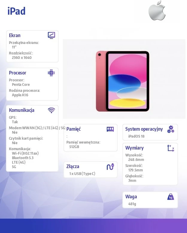 Tablet Apple iPad 11" 512 GB Wi‑Fi + Cellular 5G A16 USB‑C rozë