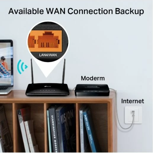 Router 4G LTE TP-LINK Archer MR400 AC1200 Dual Band, Nano SIM, i zi