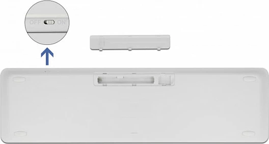 Set tastierë dhe maus DeLOCK, 2.4 GHz wireless, QWERTZ gjermanisht, 1600 DPI, e bardhë
